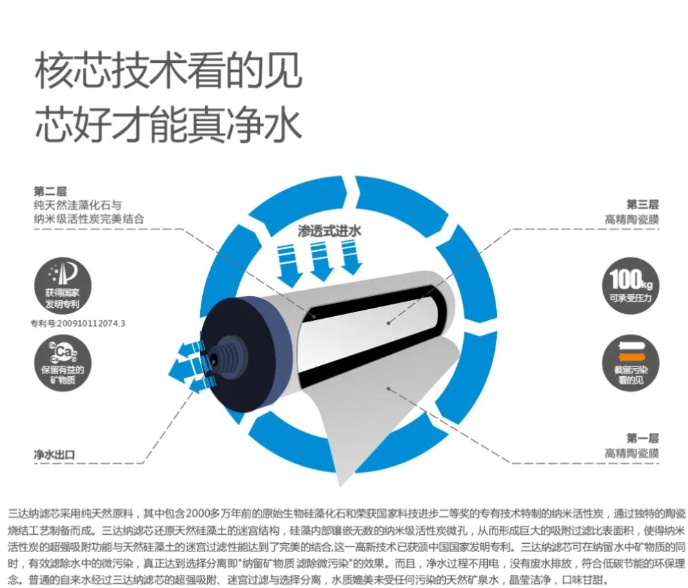 royal皇家88·(中国区) - 官方网站