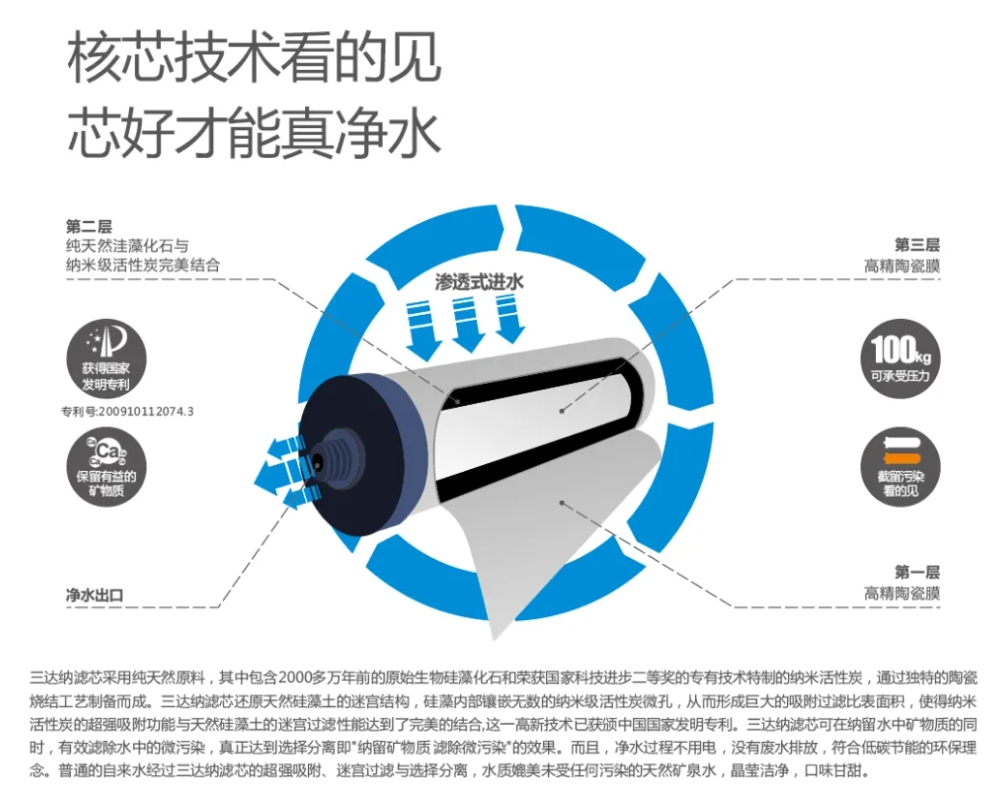 royal皇家88·(中国区) - 官方网站