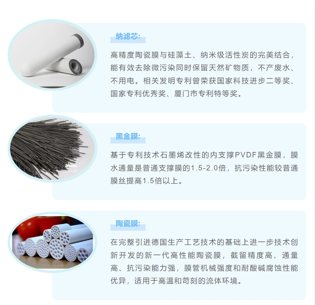 royal皇家88·(中国区) - 官方网站