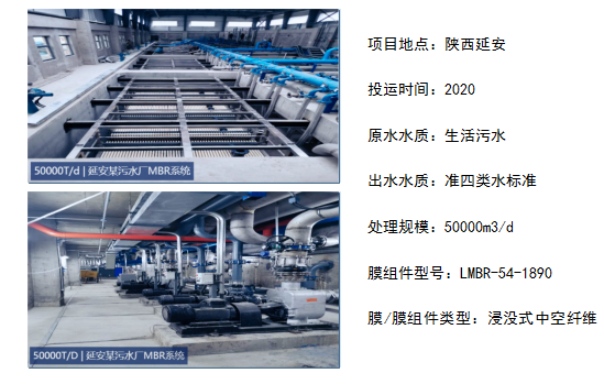 royal皇家88·(中国区) - 官方网站
