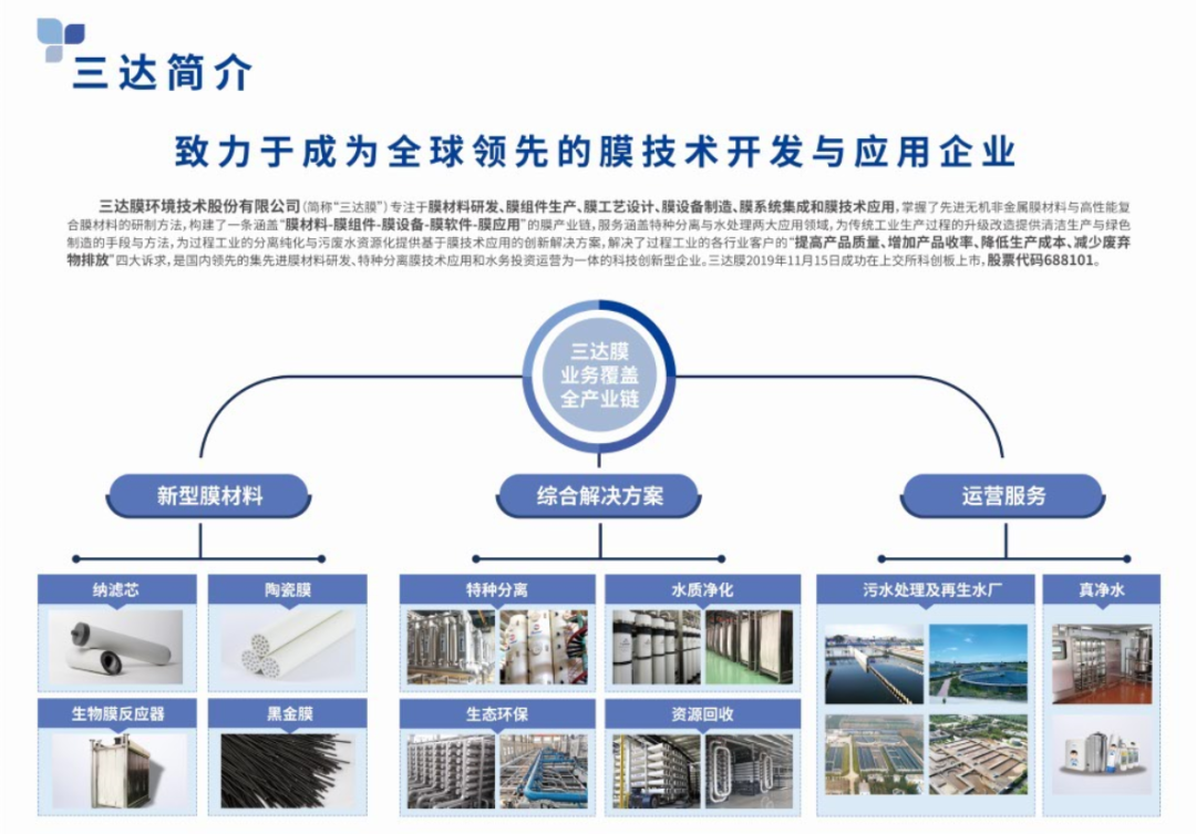 royal皇家88·(中国区) - 官方网站