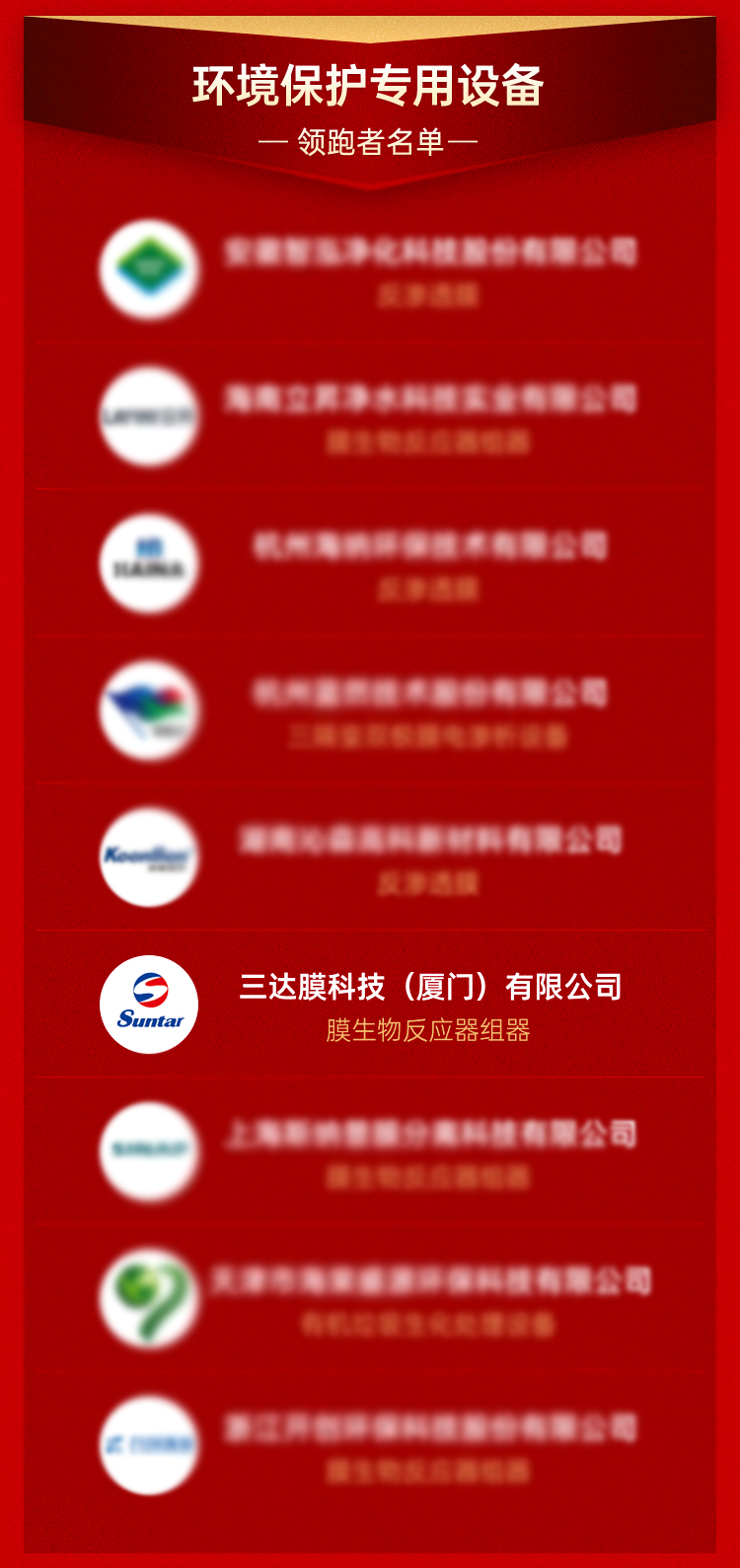 royal皇家88·(中国区) - 官方网站