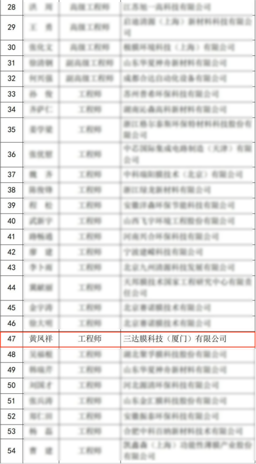 royal皇家88·(中国区) - 官方网站