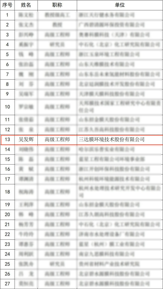 royal皇家88·(中国区) - 官方网站