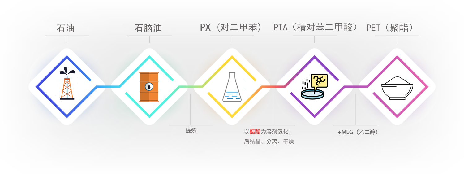 royal皇家88·(中国区) - 官方网站
