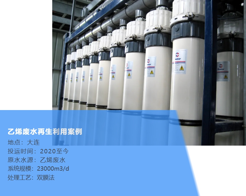 royal皇家88·(中国区) - 官方网站