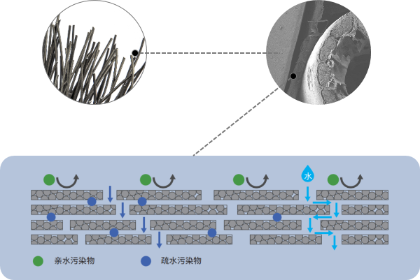royal皇家88·(中国区) - 官方网站