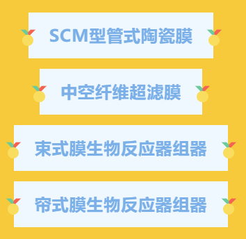 royal皇家88·(中国区) - 官方网站